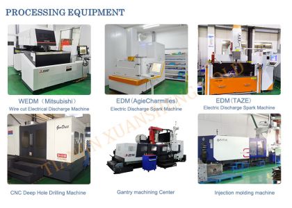 New Technology Injection Molding Processes